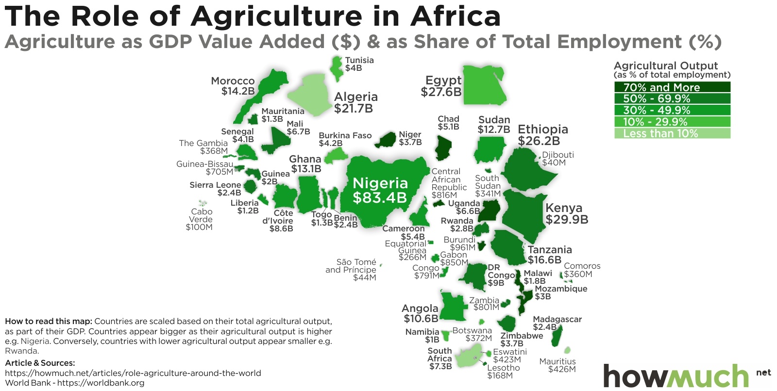 role-agriculture-in-economy_Afr-fa39.jpg