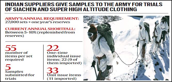 Indian_Army_Siachen.jpg