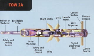 TOW-2A.jpg