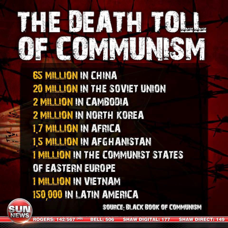 DeathTollCommunism.jpg