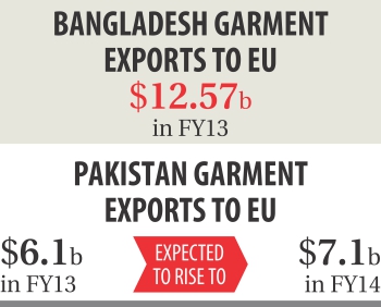 bangladeshs-apparel-sector.jpg