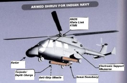 HAL_Dhruv_WSI_for_Navy.jpg