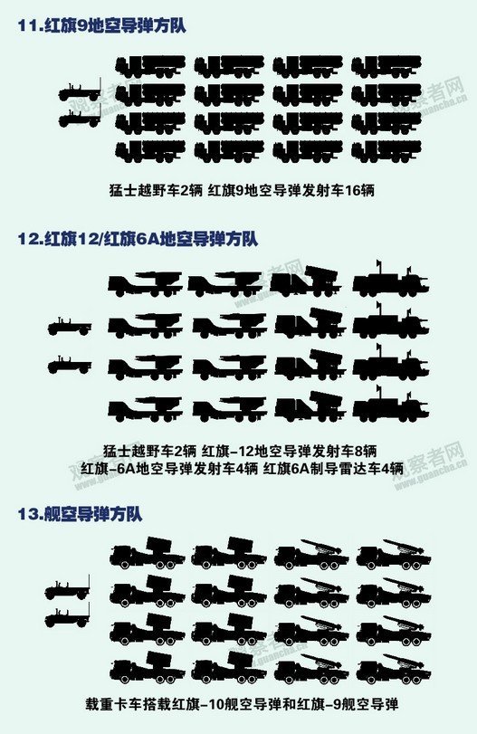 Flypast%2Bcolumn%2Bfor%2BChina%25E2%2580%2599s%2Bvictory%2Bparade%2B14.jpg