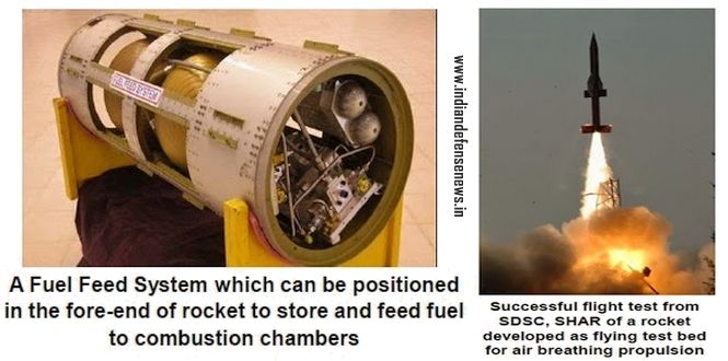 ISRO_Scramjet_Engine.jpg