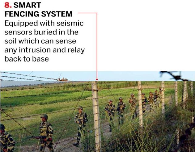 Smart_Fencing_System.jpg