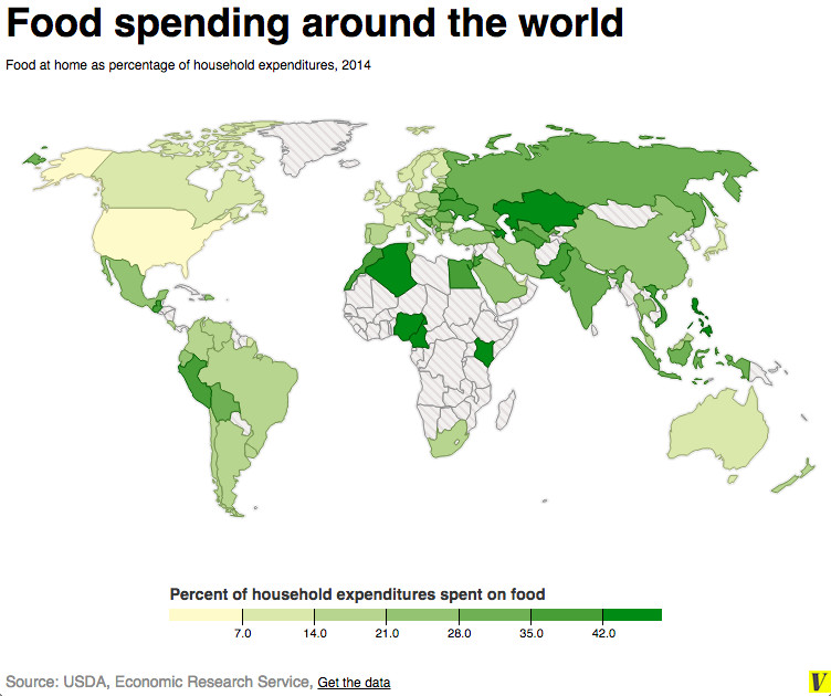 food_spending_global__2014.0.png
