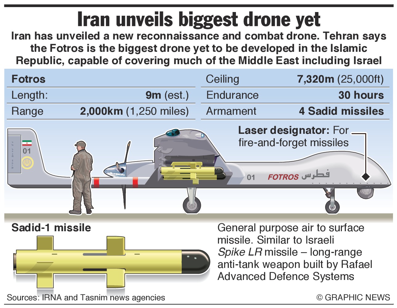 iran-drone.jpg