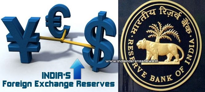 India_Foreign_Exchange_Reserve.jpg