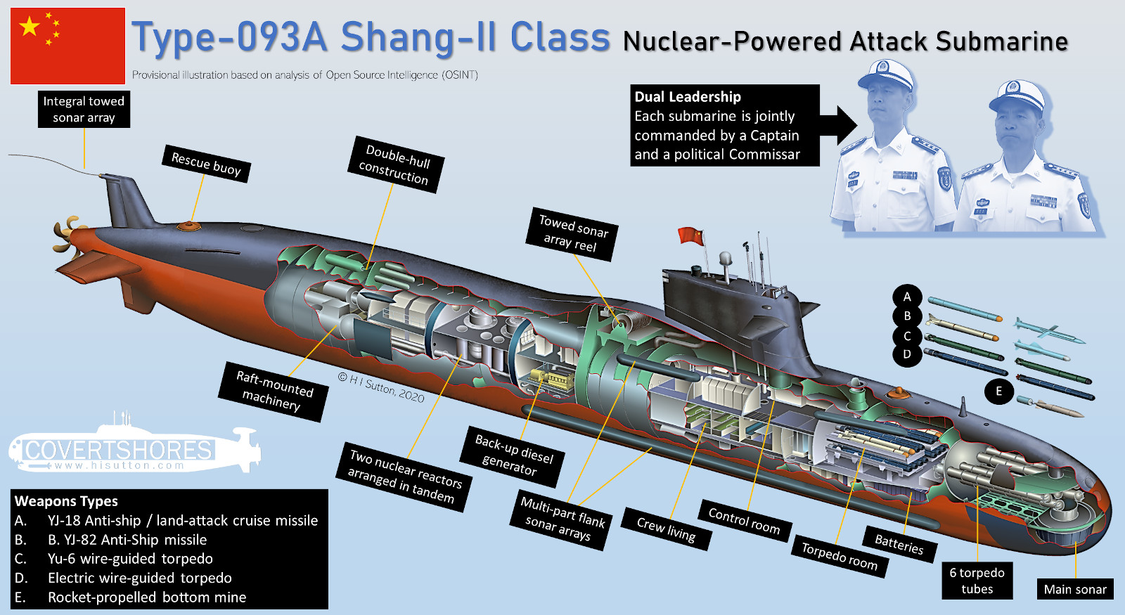 Chinese-Navy-Type-093A-Submarine-Cutaway-1.jpg