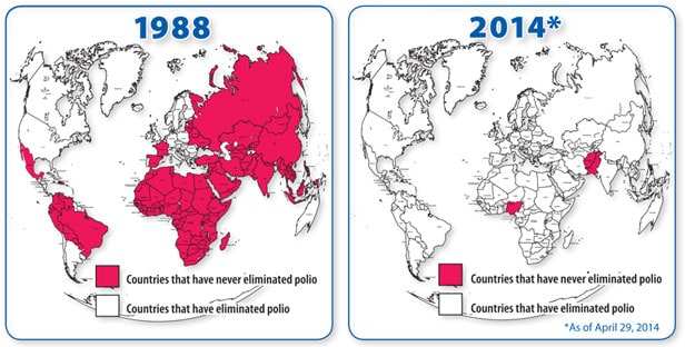 polio-map_1988-2014_616x312px.jpg