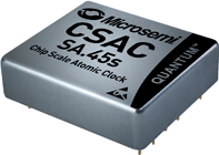 https://www.microsemi.com/images/csac_product.png