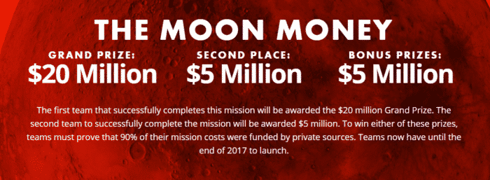 Google-Lunar-Xprize-Details-e1485323872890.png