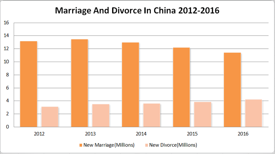 China-marriage.jpg