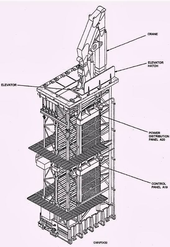 MK41+with+reloading+crane.jpg