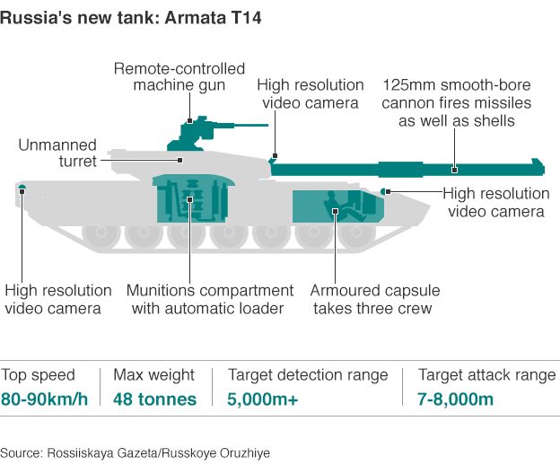 _82794992_russian_tank_624_v3.png