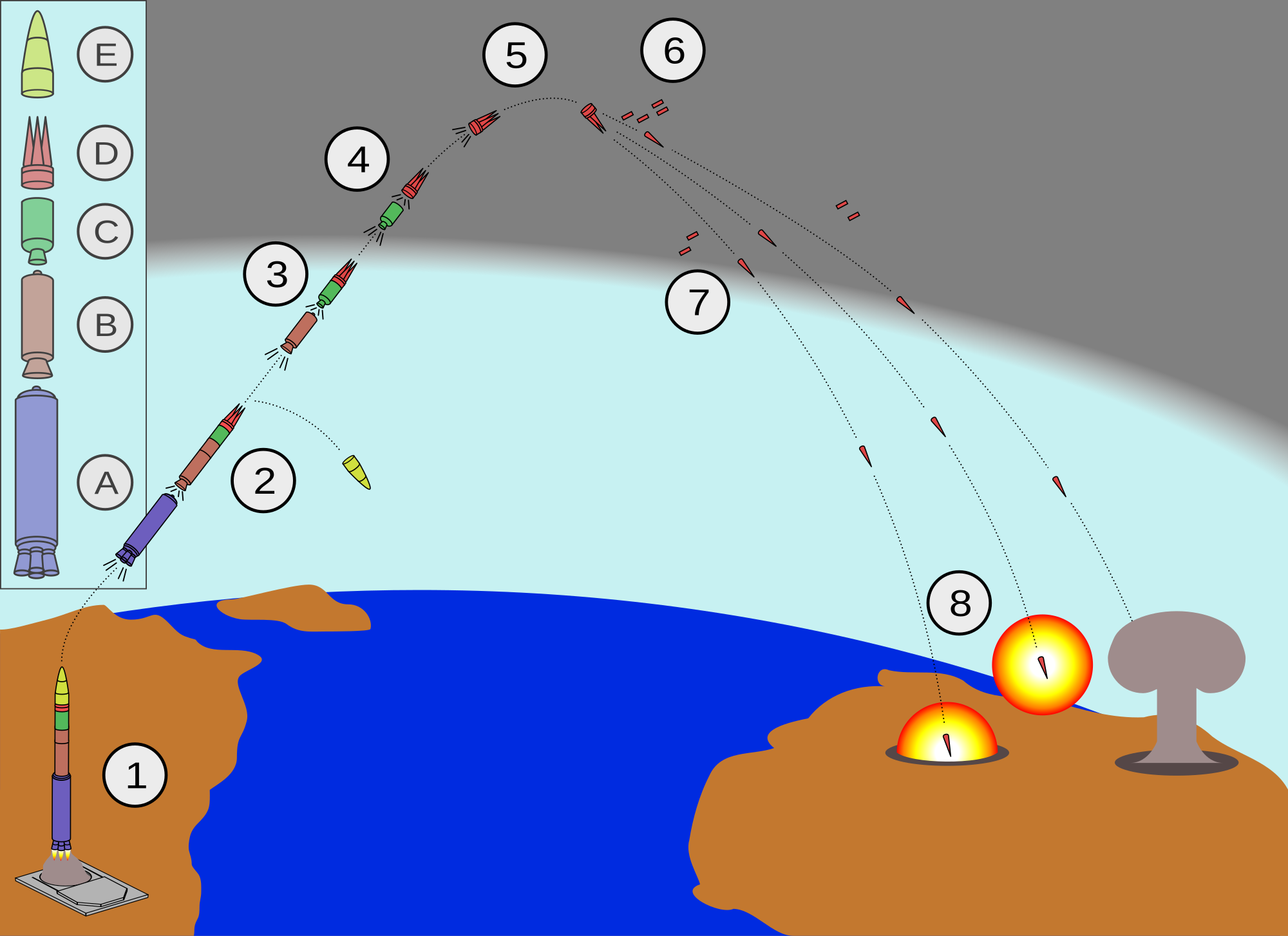 2000px-Minuteman_III_MIRV_path.svg.png