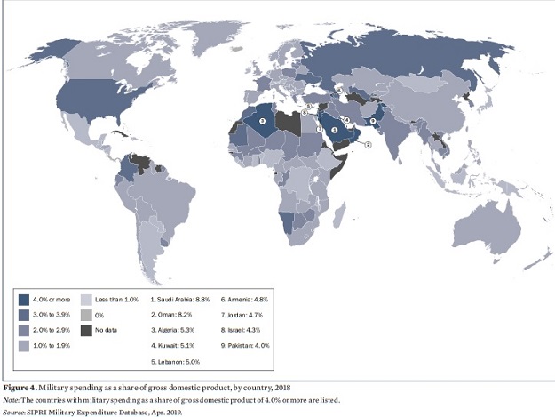 sipri-1-1556529144.jpg