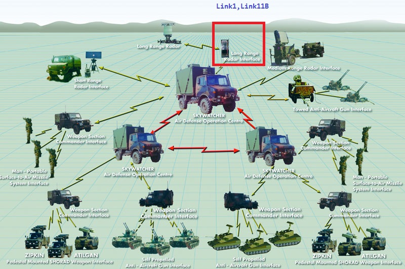 Skywatcher_aselsan_turkish_defence_industry.jpg