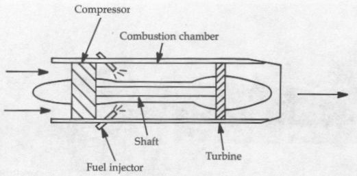 turbojet1.jpg