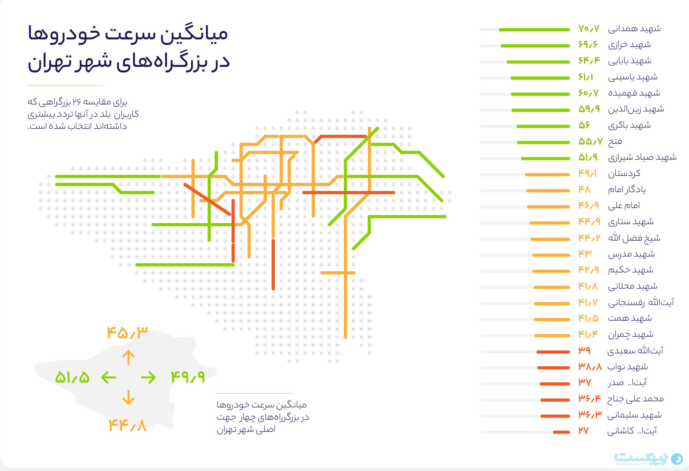 Traffic-Report-%DB%B4.jpg