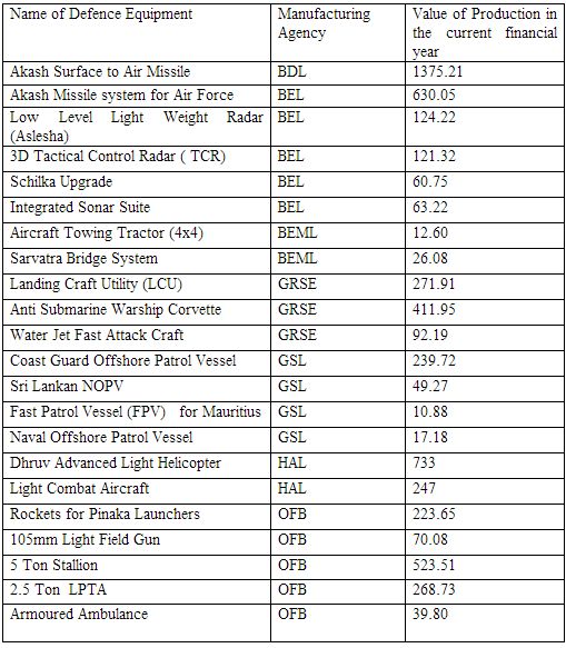Indigenous_Defence_Manufacture.jpg