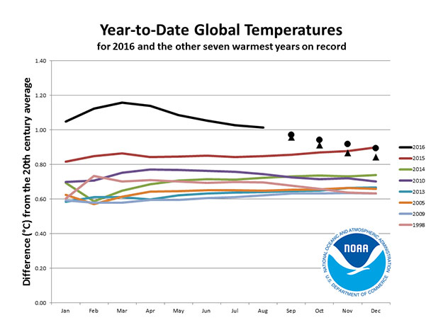 climate.jpg