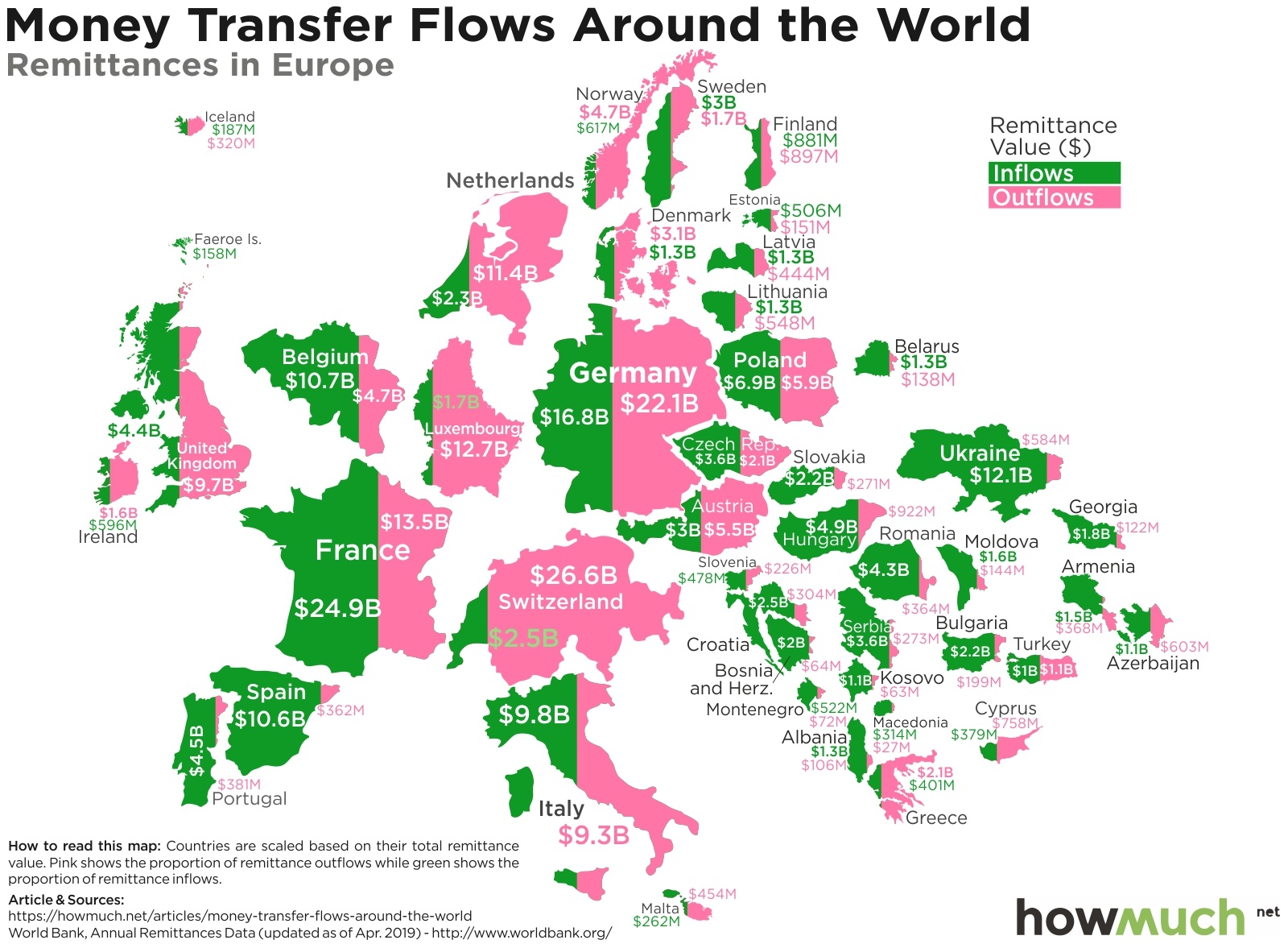 remittance-flows-around-the-world_Europe-1b35.jpg