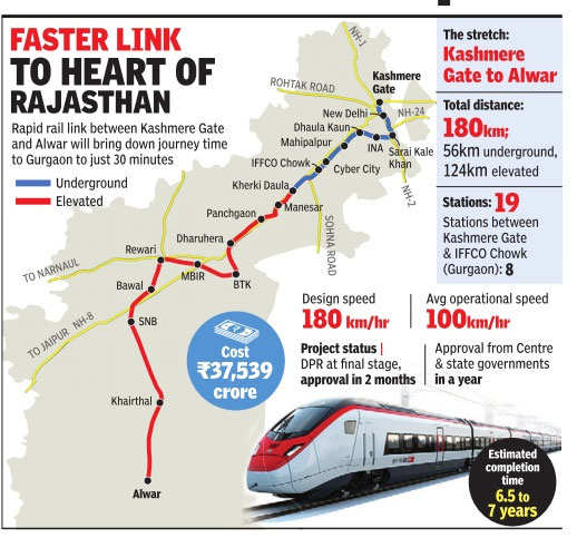 rail-link-graphic.jpg