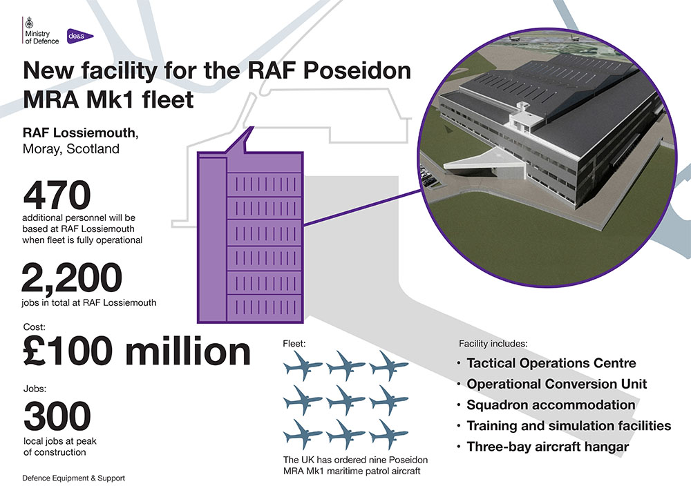 P8-Infrastructure-Infographic-V7.jpg