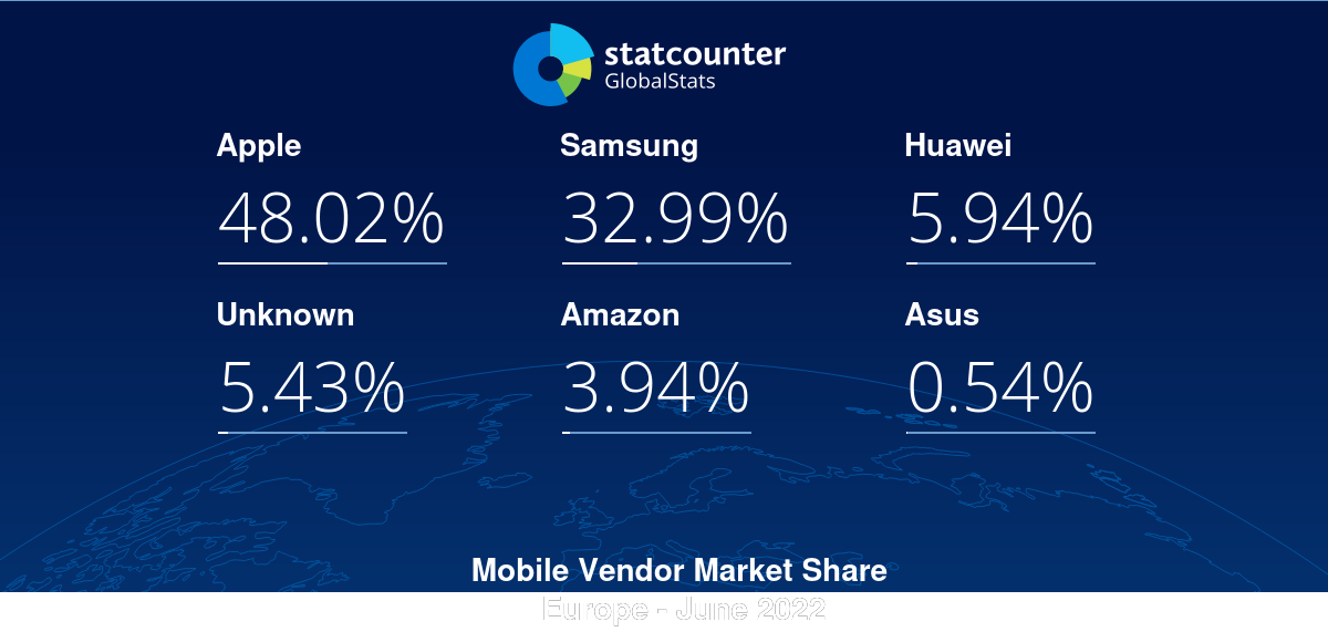 gs.statcounter.com