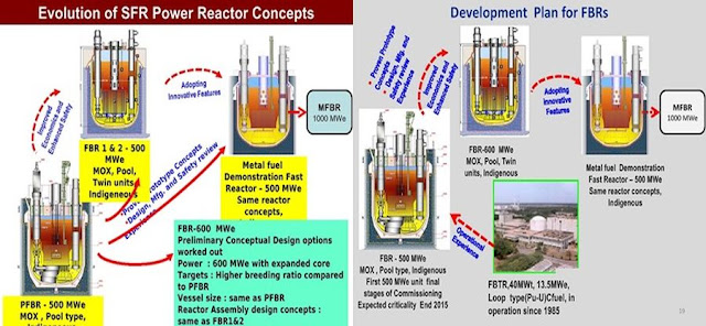 India_Commercial_Fast_Breeder_Reactor_3.jpg