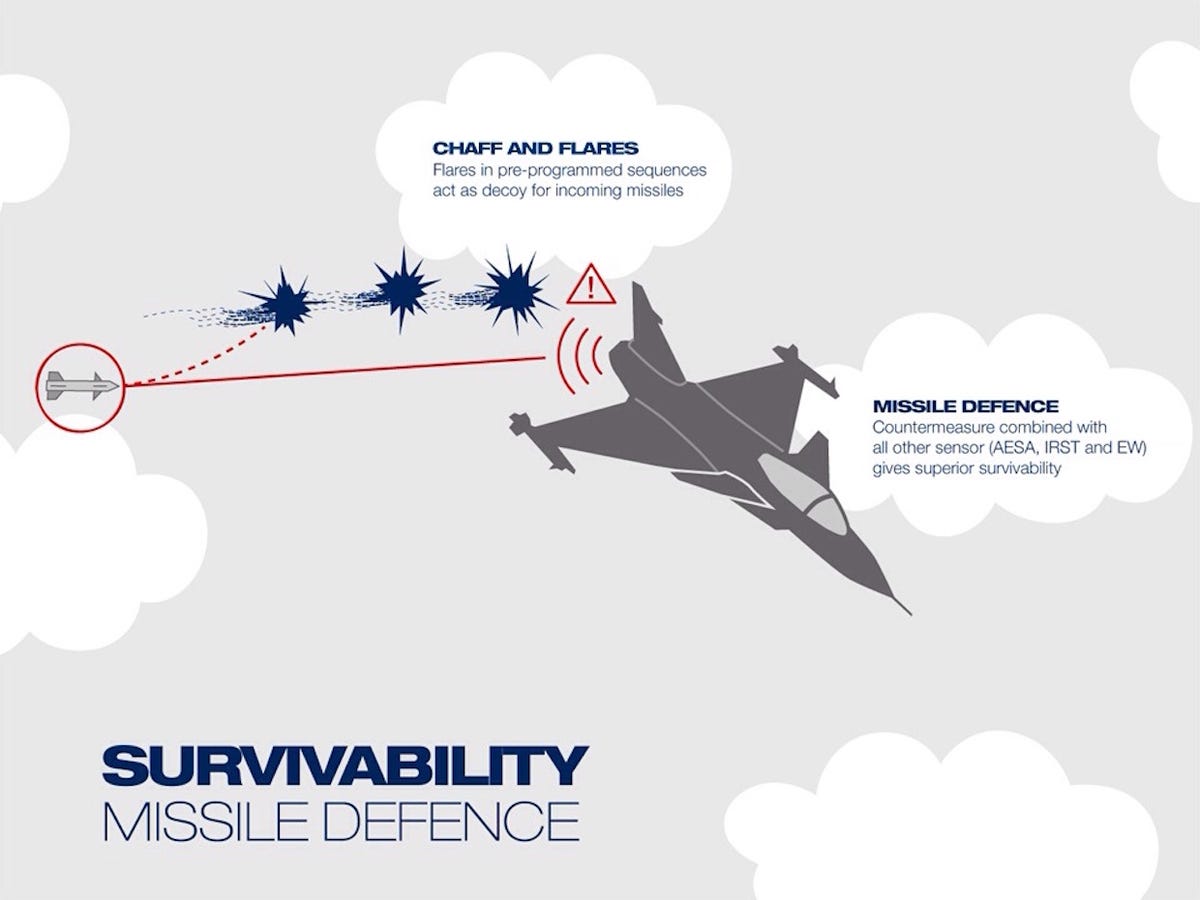 its-radar-warning-receiver-and-missile-approach-warning-systems-increase-the-gripens-survivability-in-combat.jpg