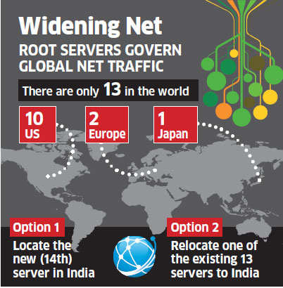 internet-governance-us-considering-indias-pitch-to-locate-root-server.jpg