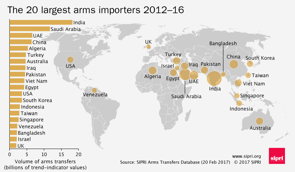 20_largest_importers_map_1.jpg