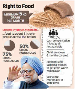 food-security-bill-ordinance-to-give-5-kg-grain-or-cash-in-lieu.jpg
