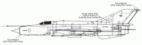 mig-21fourthgeneration.gif