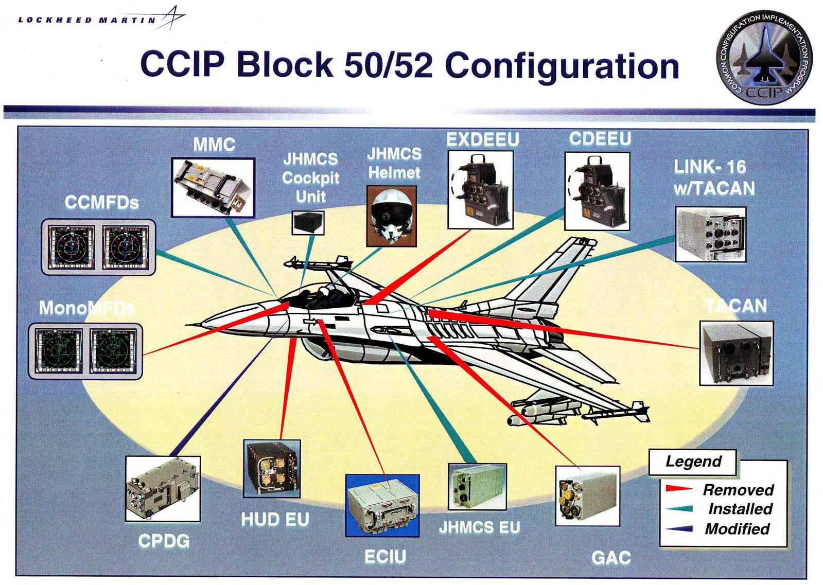 F-16%2BCapability%2BImprovement%2BRoadmap-1.jpg