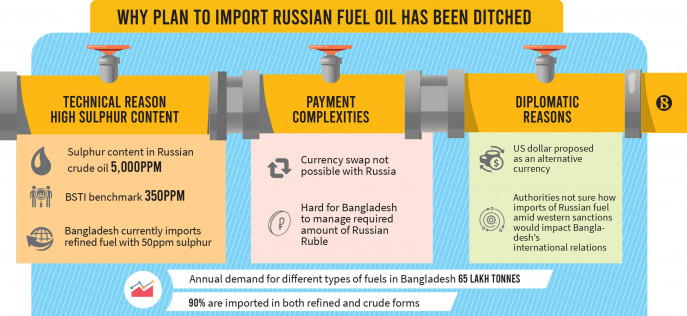 russian-fuel-oil.jpg