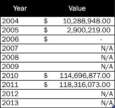 iran-reports-imports.png