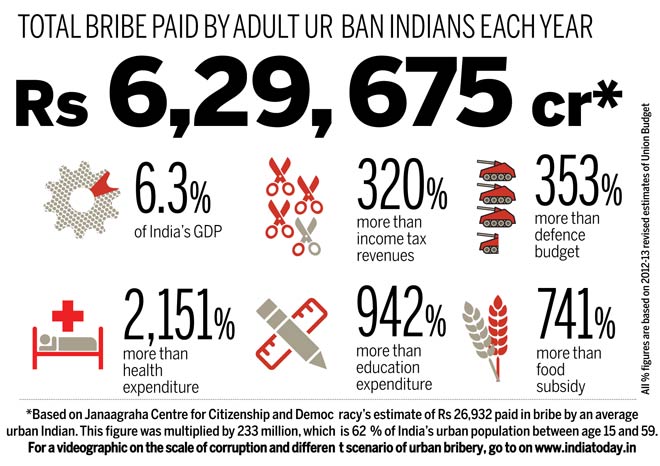 bribe-adult_071213111901.jpg