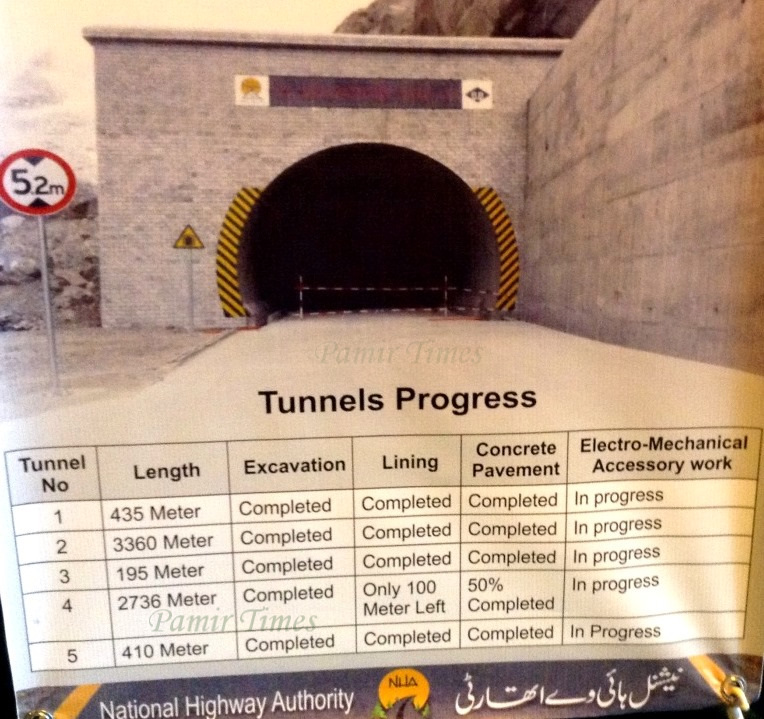 Tunnel-Progrss.jpg