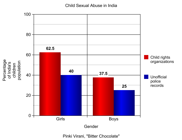 graph2.png