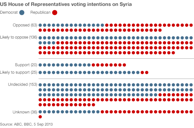 _69667707_congress_intent2_624.gif