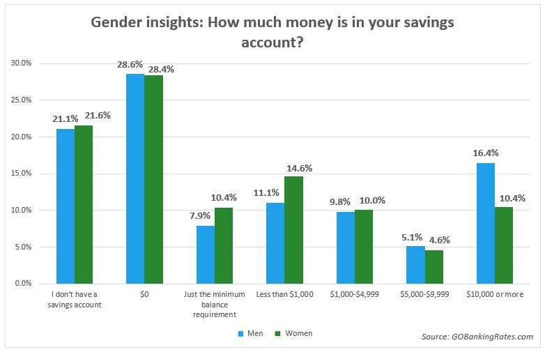 gender_graph.jpg