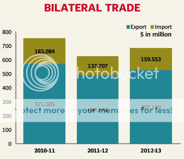 graph03_zpsf307ba1f.jpg