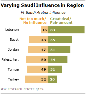 SAUDI02.png