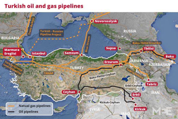 Turkey%20Oil%20and%20Gas%20Pipeline-01_1.png