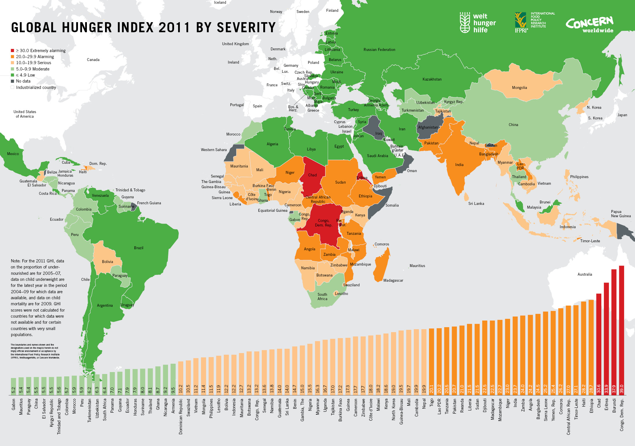 GHI_2011_Severity_Map.jpg