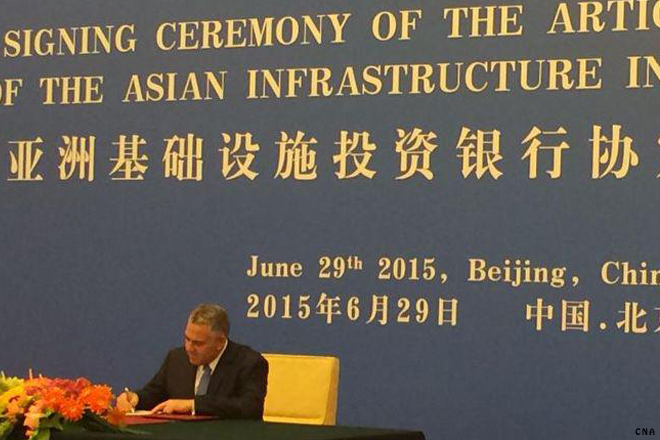 Asian-Infrastructure-Investment-Bank.jpg