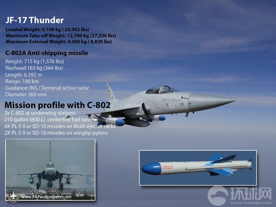 JF-17%2BThunder%2BPakistan%2BAir%2BForce%2BPAF%2BC-802A%2BAnti-ship%2BMissile%2BSD-10A%2BBVRAAM%2BPL-5E%2BII%2BWVRAAM%2B%2B500%2Bkg%2BLS-6%2BSatellite%2BInertially%2BGuided%2BBomb%2BLT-3%2BLT-2LS-500J%2BLaser%2B%2BHAFER%2BH-4PGM%2BRAAD%2BMAR-1%2B%2525282%252529.jpg